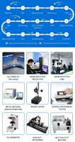 Высокоточный CNC завод производство цветной анодированный алюминий сталь CNC обработанный штекер наушников алюминиевые детали