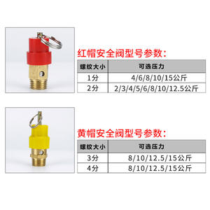 Red/Yellow Cap Pneumatic Air Compressors with <b>Safety</b> <b>Valves</b> 2/8kg/4 Inch Exhaust & Pressure Relief Air Release <b>Valves</b> - Product Image 4
