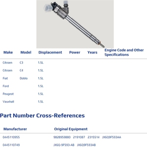 Nuevo Inyector de Combustible 0445110955 0445110954 0445110749 2315514 9628959880 para Citroen C3 <span class=keywords><strong>C4</strong></span> Fiat Peugeot Ford Focus Motor 1.5L - Product Image 6