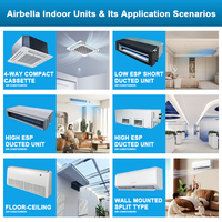 41K Btu Smart Mutil Split AC Idéal pour les Restaurants Refroidissement uniquement avec WiFi Climatiseur R410a 50/60Hz