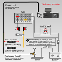 Caméra de tableau de bord Carlover 4K WiFi à double objectif avec écran IPS et enregistrement en boucle