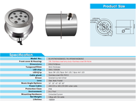 CE ROHS Zertifiziertes 12/24 Volt 27W Weißes LED-Poollicht IP68 Bewertet Einbau-Unterwasserleuchte 316L Edelstahl für Außenbereich Dimmbar