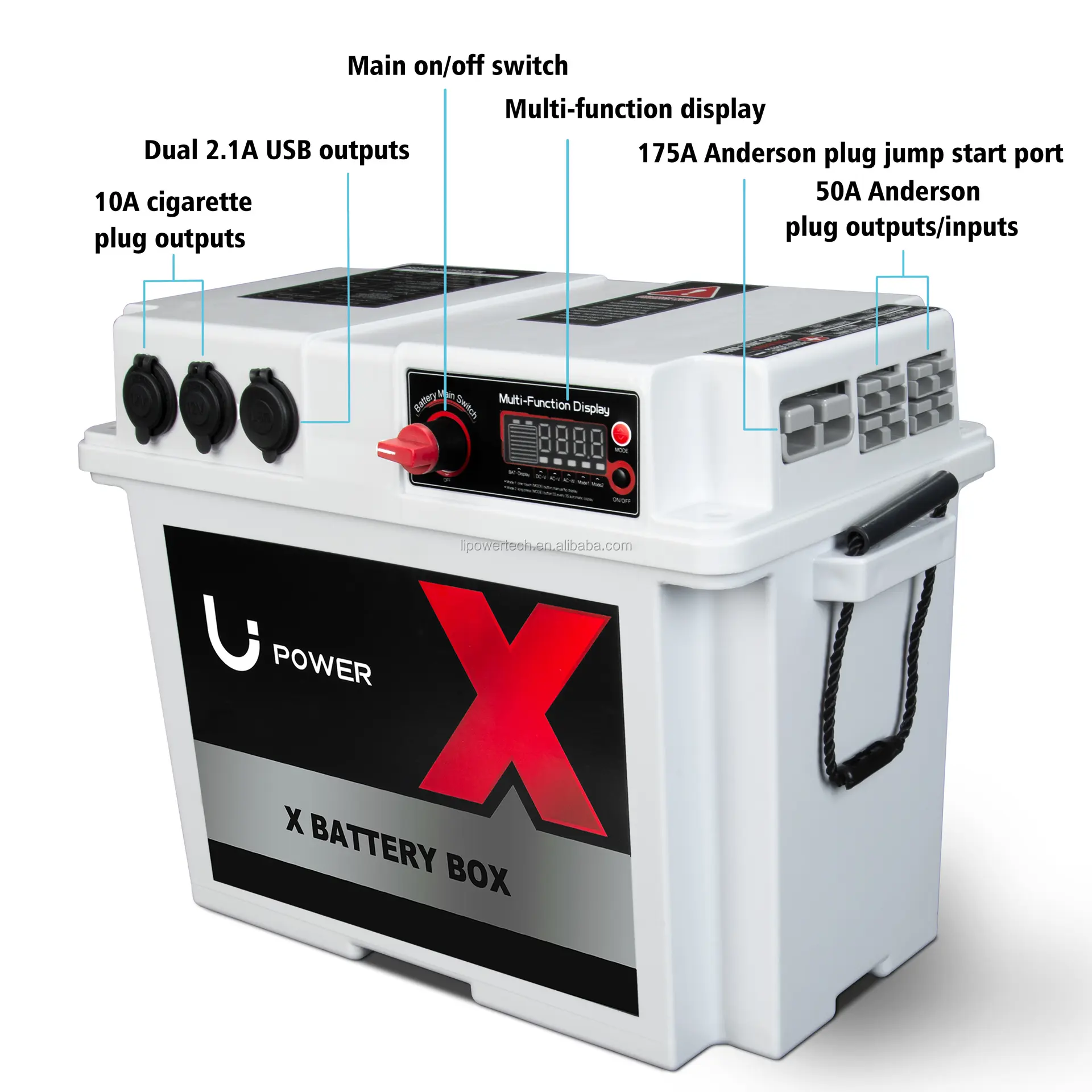 Batterie portatili X Solar Lifepo agli ioni di litio 12 V custodia in plastica Abs a luce vuota per scatola batteria
