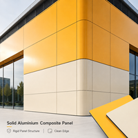Panneaux ACP modernes pour usage intérieur et extérieur, tôles composites en aluminium pour la toiture et la décoration murale des maisons