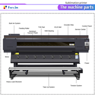 Imprimante numérique adaptée à l'encre de sublimation traceur d'imprimante à sublimation grand format de 1,8 m