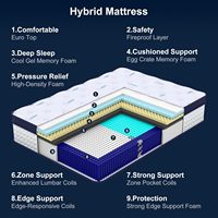 Matelas de sommeil de haute qualité pour les deux côtés de la chambre, dotés de ressorts ensachés en mousse de latex naturel haute densité