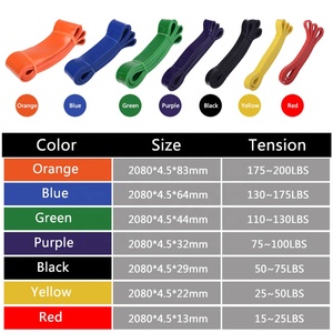 Bán buôn nhà máy tập thể dục ban nhạc 100% cao su thiên nhiên tập thể dục phụ kiện căng thể thao dài đàn hồi vòng kháng ban nhạc - Product Image 4