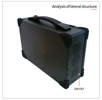 Le plus récent ordinateur portable renforcé portable 3U 15.6 pouces Portable diffusion en direct et enregistrement machine tout-en-un châssis personnalisé