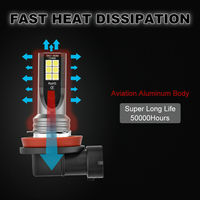 Luz Antiniebla LED para Automóvil 9005 9006, 24 W, 12 V, 1200 LM, H1 H3 H4 H7 H8 H11, Bombilla LED para Faro Delantero, Accesorios para Automóvil