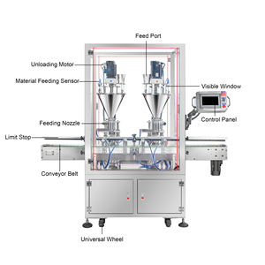 Machine de remplissage automatique à double tête à vis sans fin avec convoyeur et couvercle de protection pour poudres alimentaires, épices et lait en poudre - Product Image 2