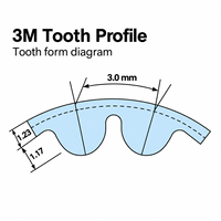 Nouvelle courroie de distribution HTD 3M en PU avec cordon en acier et face à dents en nylon pour machine de gravure/découpe laser CO2, pièces CNC