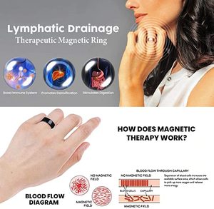 SC-anillo magnético de 4 colores para el cuidado de la salud, sortija magnética de doble imán para el drenaje linfático - Product Image 6