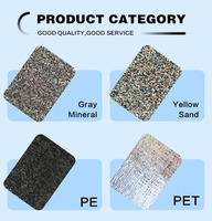 SBS-Lieferanten Stark Haftendes Polymer SBS-Bitumen-Dachband Wasserbeständiges Asphalt-Dichtungsband für Dachabdichtung