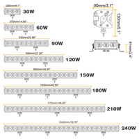 Barre lumineuse LED tout-terrain RCJ en gros, neuve, accessoires pour voiture 4x4