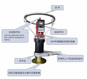 Çin üretici güneş enerjisi montaj toprak çapa zemin vidası makinesi için hidrolik kazık çakma makinesi sürücü - Product Image 6