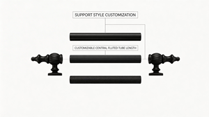 Modern Nordic <strong>Matte</strong> <strong>Black</strong> Gold Long Zinc Alloy Kitchen Cabinet Handles Door <strong>Pulls</strong>-Durable Eco-Friendly Furniture Decorative - Product Image 5