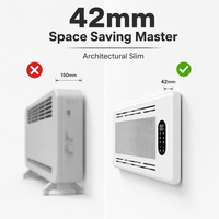 Calentador Inteligente de Grafeno de Alta Eficiencia, Serie Nano de 500W, Ultrafino de 42mm, Control por WiFi, Calefacción Radiante para una Hidratación Saludable, Certificado CE