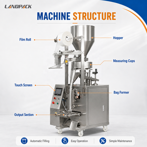 Machine d'emballage pour sachets de noix, pop-corn, sel, sucre, détergent en poudre, petites collations, bonbons, lessive en poudre, cacahuètes - Product Image 4