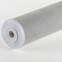 Cartucho de Filtro de Carbón Comprimido de Alta Calidad para Sistemas de Filtración y Purificación de Agua Potable Doméstica