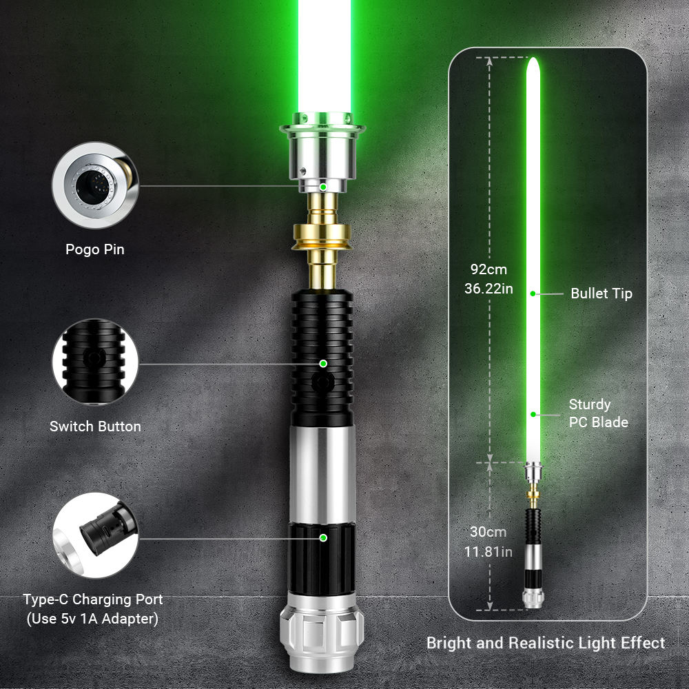 โปรฟฟี่