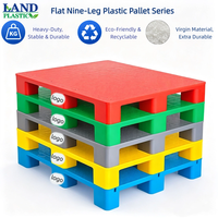Palette en plastique HDPE à 4 voies, à plateau fermé, solide, renforcée en acier galvanisé, haute capacité de charge, pour chariot élévateur, usage industriel