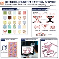 Fournitures pour animaux de compagnie en gros : Ensemble harnais, collier et laisse réfléchissants en polyester, personnalisables et écologiques pour chiens de petite et moyenne taille, avec logo sur mesure