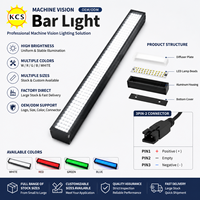 Barres lumineuses LED industrielles à vision artificielle de 22 mm de largeur, blanches, toutes tailles en stock, source d'éclairage linéaire