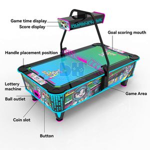 Baihui Animation Factory vend une table de hockey spatial d'arcade à monnayeur pour deux joueurs, pour centre de divertissement - Product Image 3