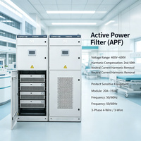 Kabinet Distribusi Daya APF Industri Panel Filter Harmonik Baja Tahan Karat untuk Stabilisasi Jaringan Listrik Pabrik