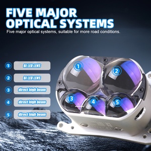 SANVI High Brightness 5 Lens C5S LED <b>Projector</b> Headlight 28000LUX Direct High Beam Mini Sie No Blocking Universal Auto <b>Lighting</b> - Product Image 3