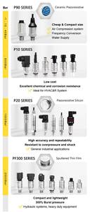 Trasduttore di pressione ad alta precisione sensori di pressione prodotto - Product Image 5