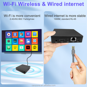 Reproductor Multimedia de Alta Velocidad con Android 11, WiFi, UHD 4K, Rockchip RK3566 de Cuatro Núcleos, Decodificador para Señalización <span class=keywords><strong>Digital</strong></span> y Publicidad - Product Image 4