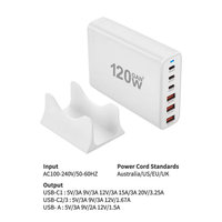 Cargador GaN Tech de 6 Puertos y 120W USB C PD de Carga Rápida, Tipo-C PD 650W USB-A QC3.0, Cargador GaN para MacBook, Laptop, Escritorio, HUB