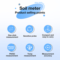Nouveau testeur de pH et d'EC du sol haute précision, kit de test numérique avancé du sol avec analyse et surveillance du sol portable