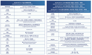 BRTIRUS1820A bras longueur 1850mm capacité de charge 20kg première classe <span class=keywords><strong>Robot</strong></span> <span class=keywords><strong>industriel</strong></span> automatisation 6 axes PLC moteur IP54 110V/220V/380V - Product Image 5