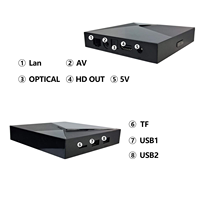 RK3528 WIFI Kuat 1000M Lan TV Set Top Box Laris di Kanada 2026 Tv Box Stabil 8k H96 Max M2 Plus 2GB 16GB Android 14