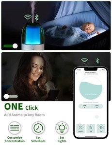 Kích thước nhỏ xách tay wifi không nước hương thơm khuếch tán tinh dầu siêu âm Khuếch tán nhỏ hương liệu nhà không khí mùi hương máy - Product Image 4