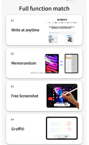 Stylet actif sans fil WK011B pour <span class=keywords><strong>iPad</strong></span> avec rejet de la paume, attraction magnétique, pointe remplaçable en métal et plastique - Product Image 5