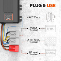 Chargeur de batterie portable industriel 40A 12V DC-DC 600W avec protection de charge intelligente pour divers types de batteries et MPPT