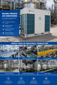 เครื่องปรับอากาศแบบตั้งพื้น VRF ประหยัดพลังงาน DX สำหรับคลังสินค้า พร้อมมอเตอร์คอมเพรสเซอร์อัตโนมัติ ใช้สารทำความเย็น R410A - Product Image 3