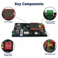 Controlador de Sistema de Estacionamiento Inteligente, Placa de Control de Bloqueo de Estacionamiento 4G IoT MQTT con Detección de Vehículos por Ultrasonido y Bucle de Tierra