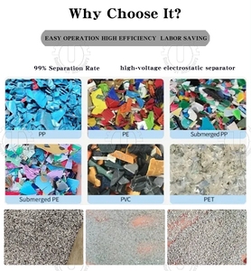 Séparateur électrostatique industriel haute tension pour métaux et plastiques, taux de récupération de 95%-98%, capacité de 100-150 kg/h, tri automatique - Product Image 6