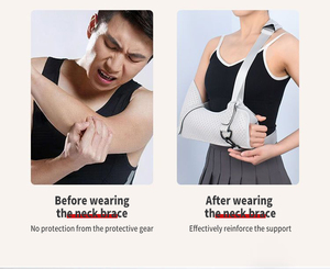 Soporte Ortopédico Médico para Inmovilización de Hombro y Brazo, para Fractura de Antebrazo, Dislocación y Manguito Rotador - Product Image 3