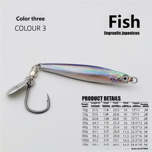 Señuelo Artificial de Placa de Hierro para Pesca Lenta, para Pez Espada y Caballa - Product Image 4