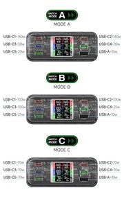 Nueva Estación de Carga <span class=keywords><strong>HUNDA</strong></span> 2025 de 360W con 6 Puertos GAN PD, Tres Modos de Carga y Puertos PD de 140W/100W para Teléfonos y Computadoras Portátiles - Product Image 6