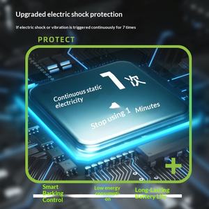 फैक्टरी थोक स्मार्ट इलेक्ट्रिक कुत्ते प्रशिक्षण कॉलर ip67 वाटरप्रूफ 360 घंटे बैटरी पर्यावरण के अनुकूल बहु-कुत्ते उपयोग छाल नियंत्रण - Product Image 3