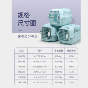 Trasportino portatile in plastica Versatile piccola borsa per auto per gatti e cuccioli per gite e viaggi aerei - Product Image 3