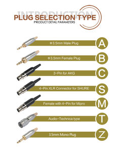 Beta53 Microphone d'enseignant de couleur de peau pour l'enseignement de la performance <span class=keywords><strong>Casque</strong></span> à condensateur <span class=keywords><strong>filaire</strong></span> avec microphone suspendu à l'oreille pour les artistes interprètes ou exécutants - Product Image 5