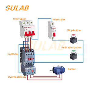 Elevator <strong>ESys</strong> D Series Three-Pole AC Contactors LC1D09M7C/LC1D25M7C/LC1D32M7C/LC1D09BDC Coil Voltage220V/24V/110V - Product Image 4