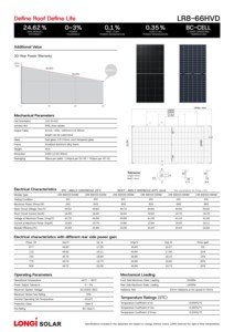 แผงโซลาร์เซลล์ LONGi LR8-66HVDF 650W พร้อมระบบป้องกันไฟไหม้ ทนทานต่อการบังแดด สำหรับระบบโซลาร์เซลล์ที่ปลอดภัยยิ่งขึ้น LR8-66HVDF-650M Solar - Product Image 4
